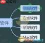 希沃白板如何制作思维导图