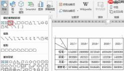 word表格斜线一分为三怎么弄 word表格斜线一分为三怎么打字