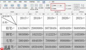 word表格斜线一分为三怎么弄 word表格斜线一分为三怎么打字