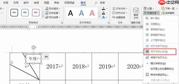 word表格斜线一分为三怎么弄 word表格斜线一分为三怎么打字