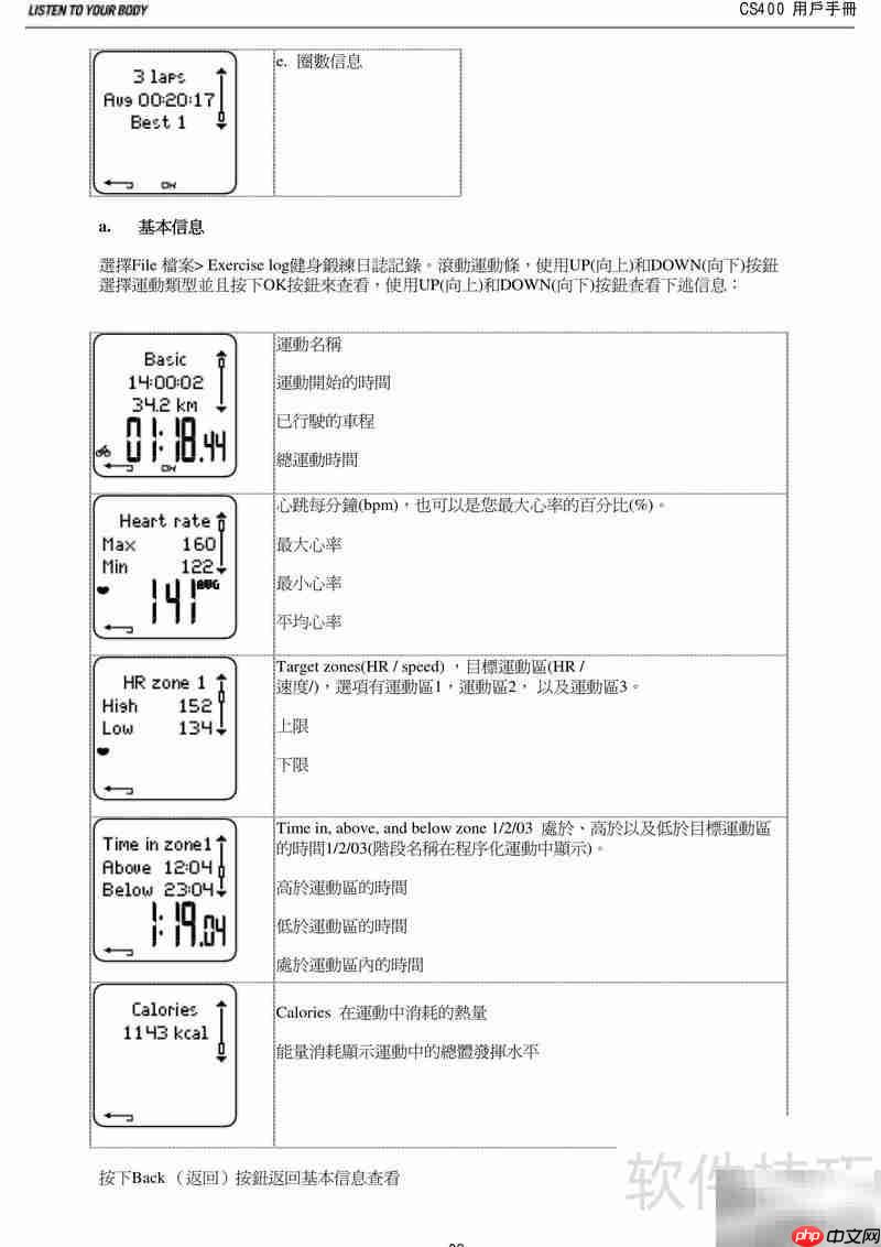POLAR CS400 心率表使用指南