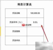 银行贷款5.5%年利率如何计算利息