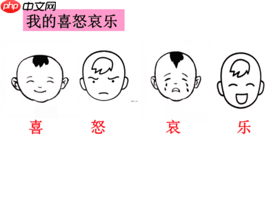 如何设置ppt背景图表达喜怒哀乐情绪