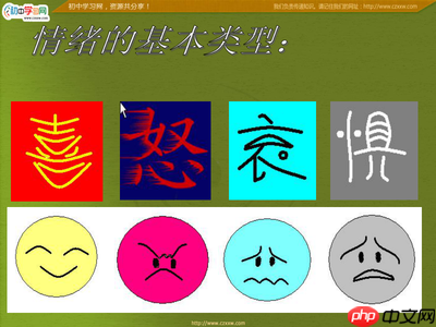 如何设置ppt背景图表达喜怒哀乐情绪