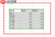 Excel表边框线怎么设置