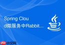 Spring Cloud微服务中RabbitMQ跨服务调用最佳实践