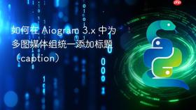 如何在 Aiogram 3.x 中为多图媒体组统一添加标题（caption）
