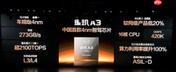 制程对齐英伟达！比亚迪发布首颗车规级4nm智驾芯片璇玑A3