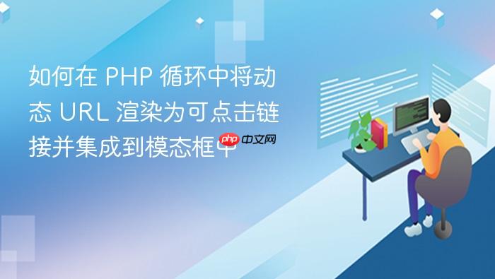 如何在 PHP 循环中将动态 URL 渲染为可点击链接并集成到模态框中
