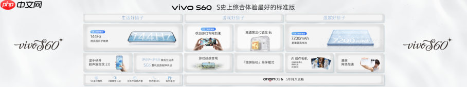 4K Live原相机,帧帧丝滑真清晰,vivo S60系列正式发布