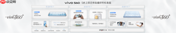 4K Live原相机,帧帧丝滑真清晰,vivo S60系列正式发布