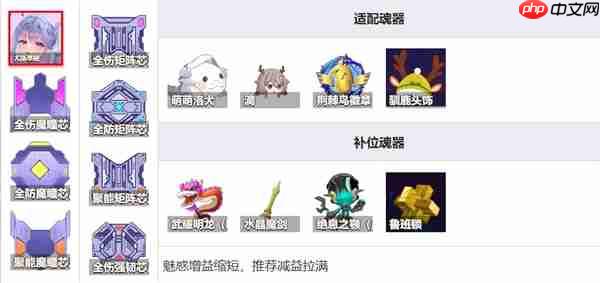 魂器学院尤斯蒂娅技能介绍与搭配推荐