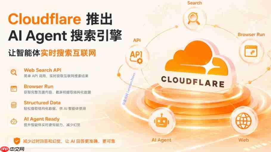 再见“联网幻觉”!Cloudflare将推AI专属搜索引擎