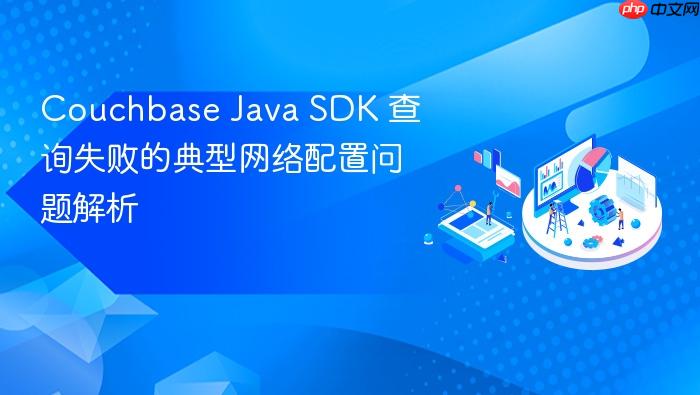 Couchbase Java SDK 查询失败的典型网络配置问题解析