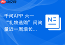 千问APP 六一“礼物选购”问询量近一周增长260%