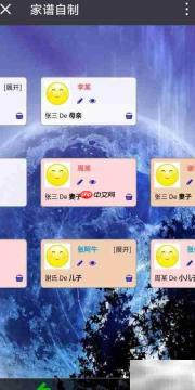 自制电子家谱全攻略