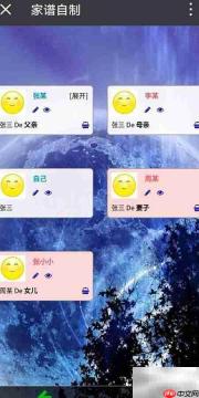 自制电子家谱全攻略