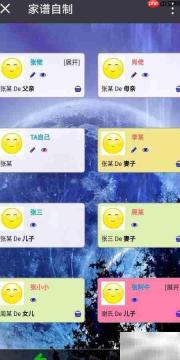 自制电子家谱全攻略