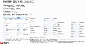 曝游戏科学大规模扩张 开发团队成员达165人！
