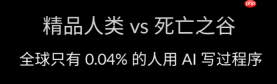 模型危机