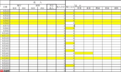 腾讯会议周期性会议模板怎么用