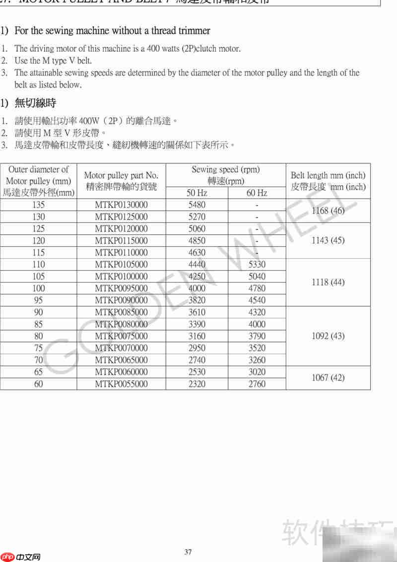 Golden Wheel高速人字车使用指南