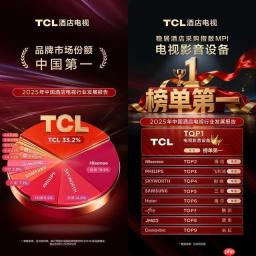 从“客房屏幕”到“酒店大脑”：TCL 如何在智能化下半场重构行业范式