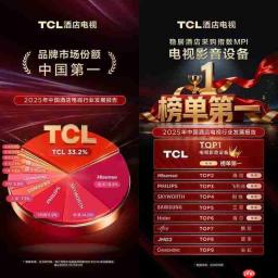 从“客房屏幕”到“酒店大脑”:TCL 如何在智能化下半场重构行业范式
