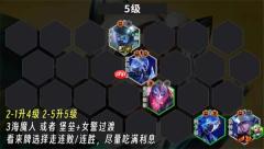 金铲铲之战S17堡垒金克丝阵容攻略