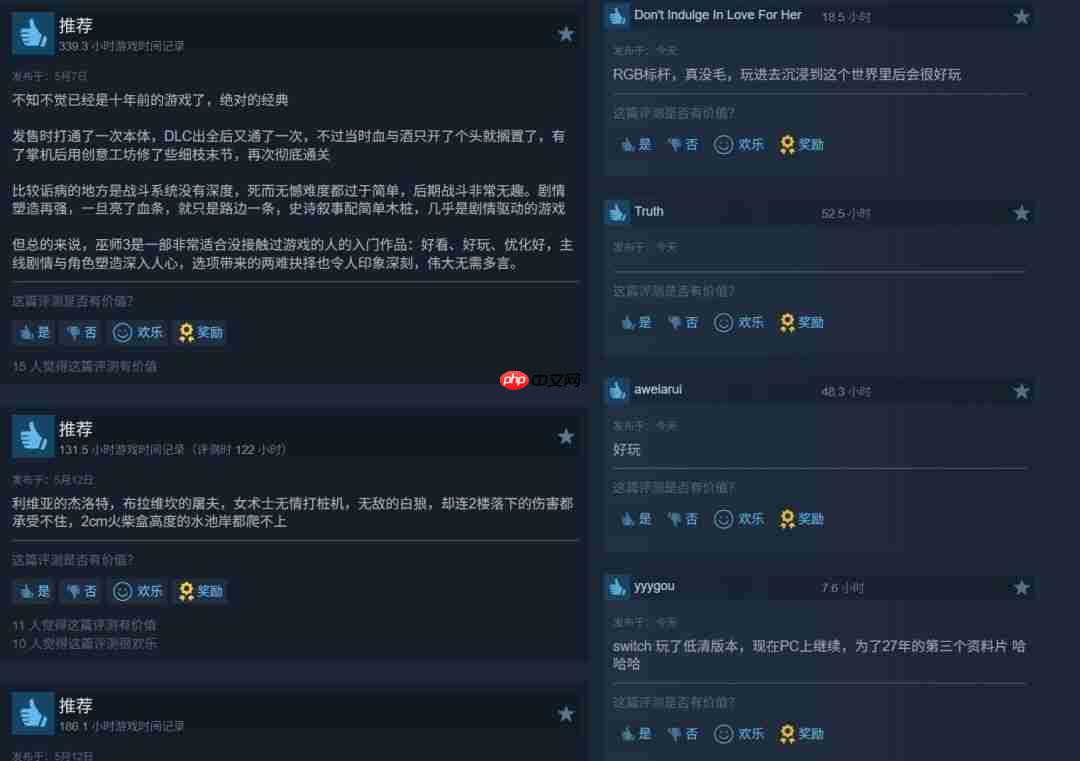 《巫师3》新DLC公布后 Steam在线玩家近期翻了一倍