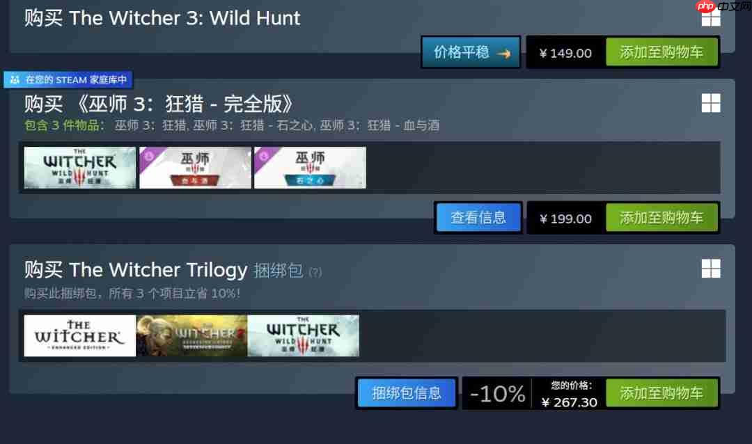 《巫师3》新DLC公布后 Steam在线玩家近期翻了一倍