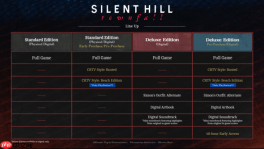 心理恐怖迈入全新阶段,《SILENT HILL: Townfall》将于9月24日推出