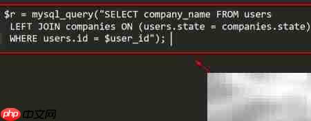 MySQL SQL优化技巧精要