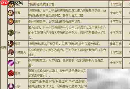河洛技能学习攻略