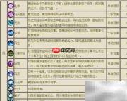 河洛技能学习攻略