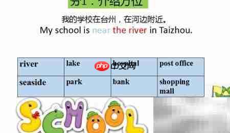 写好小学英语第五课:My school