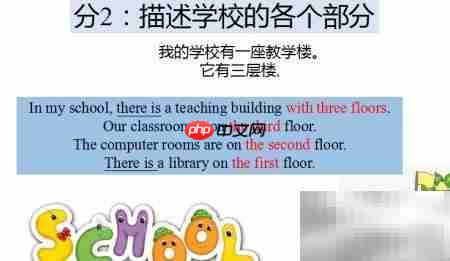 写好小学英语第五课:My school