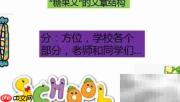 写好小学英语第五课:My school