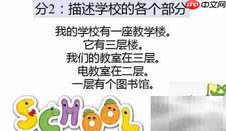 写好小学英语第五课:My school