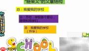 写好小学英语第五课:My school