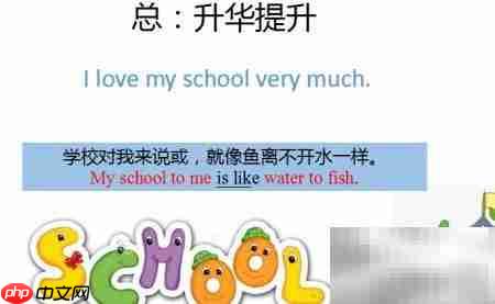 写好小学英语第五课:My school