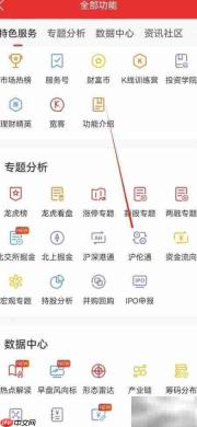 通信达查看沪伦通指南