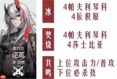战双帕弥什露西亚逆冕养成与升阶攻略