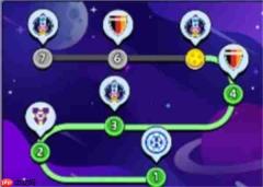 新星足球世界勇闯太空活动攻略