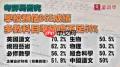 必由学怎么查看成绩