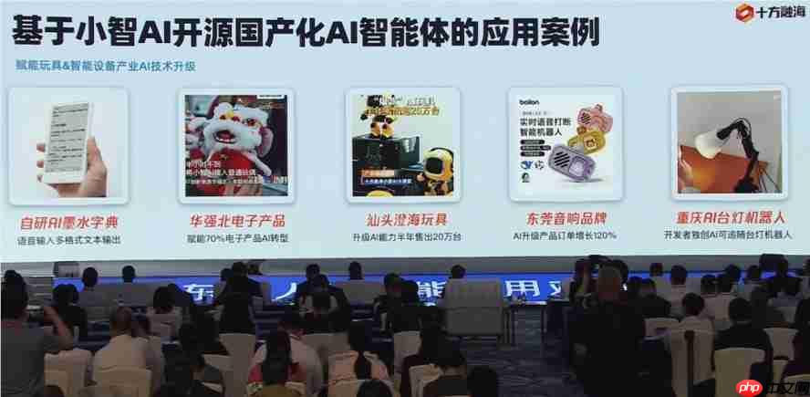 打破欧美技术垄断!十方融海全链国产开源AI底座入选广东“AI+”典型案例