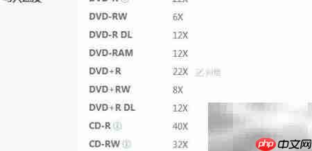 DVD刻录机选购指南