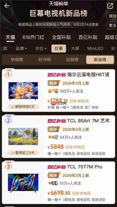 618天猫巨幕电视新品榜更新：海尔冲上榜首，TCL紧随其后