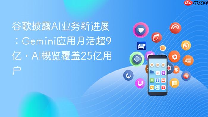 谷歌披露ai业务新进展:gemini应用月活超9亿,ai概览覆盖25亿用户