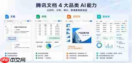 腾讯文档行业首发「人机双写」原生接入WorkBuddy构建AI原生编辑器